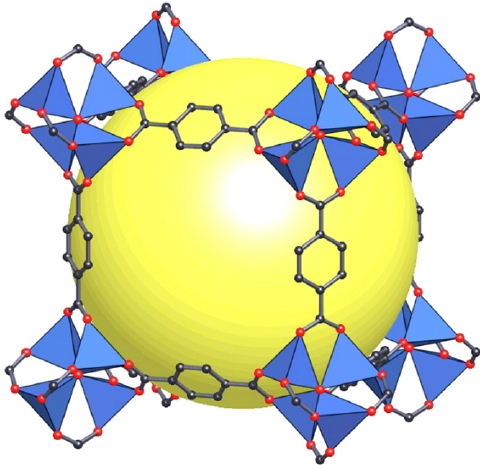 Schematic diagram of MOF structure.