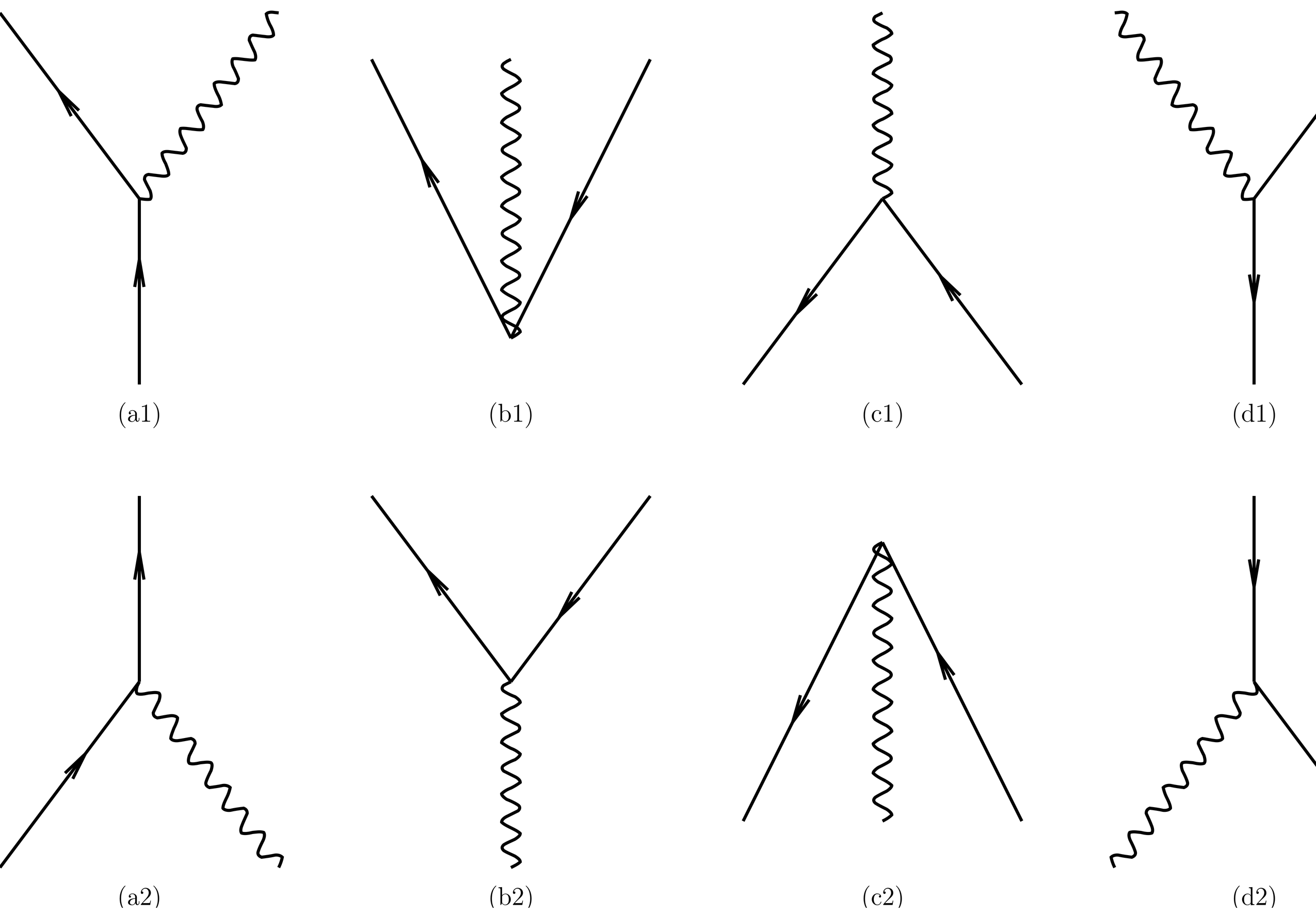 Feynman diagrams generated by H_T. These are the same as in , except for the addition of a photon line, representing either the creation or the destruction of a photon.