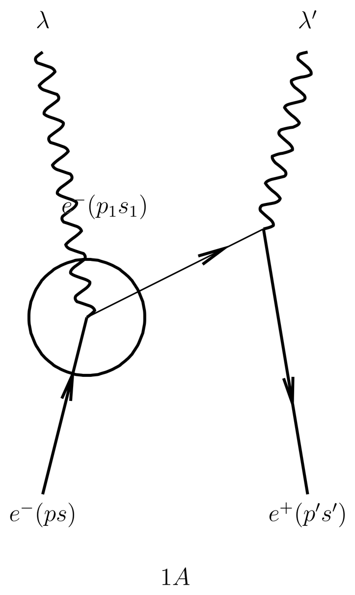 The matrix element \matrixelement{k}{H_T}{i} conserves 3-momentum at the first vertex (inside the circle), that is, the matrix element vanishes unless \pvec=\pvec_1+\kvec.