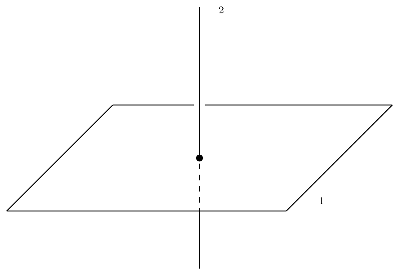 In the case of a Hermitian operator, the eigenspaces are orthogonal.