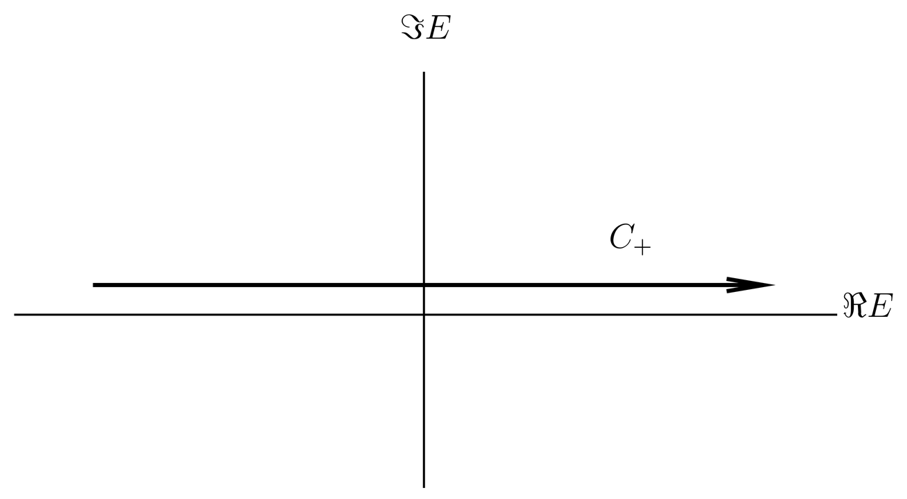 The contour C_+, used in the inverse Laplace transfrom, runs just above the real energy axis.