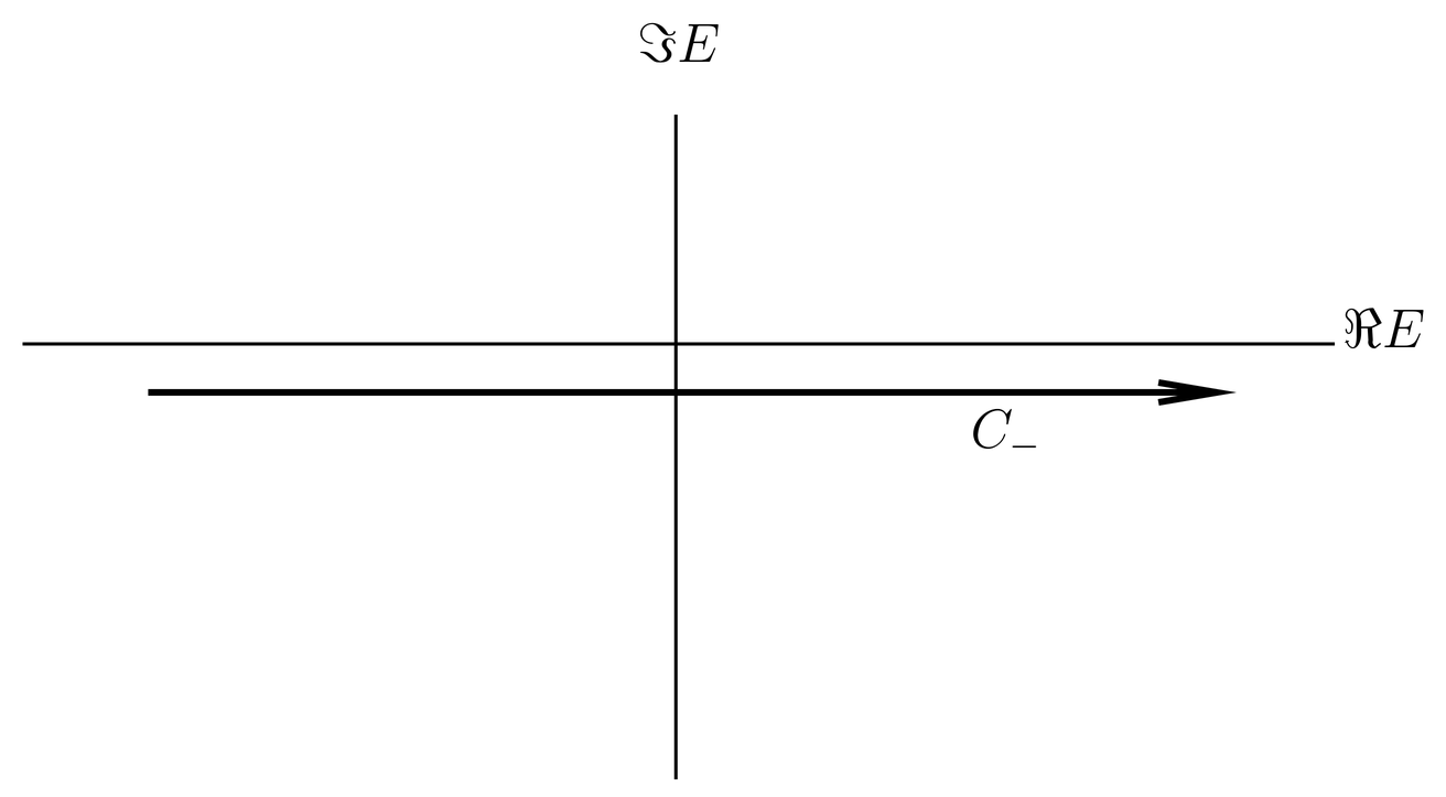 The contour C_- runs just below the real energy axis.