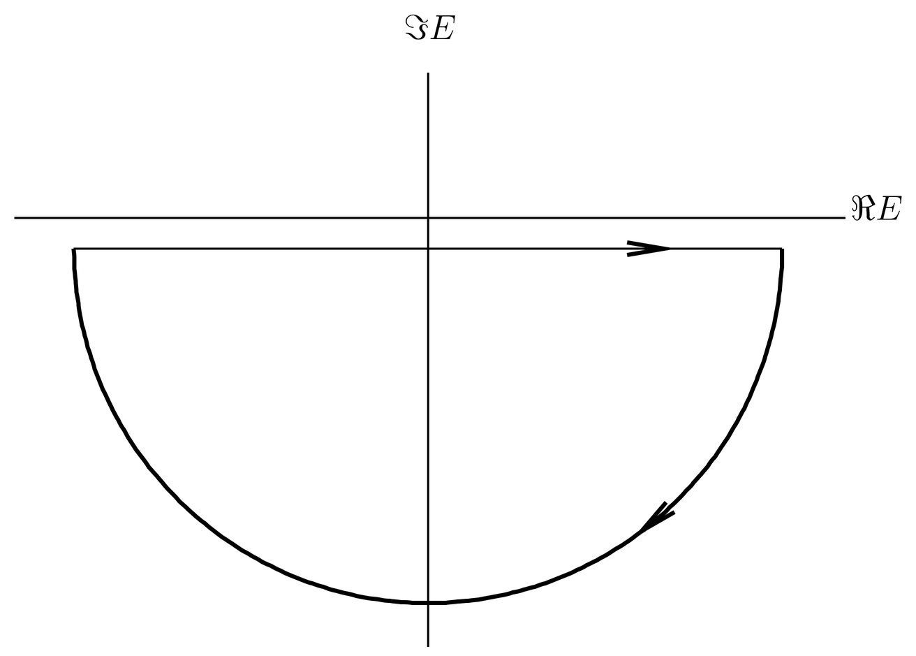 For positive times t>0 the contour C_- can be closed in the lower half-plane.