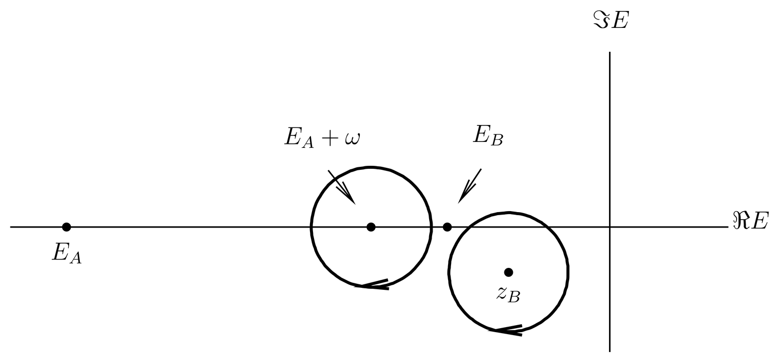 The contour of  can be closed in the lower half-plane and contracted to two small circles around the poles at z=E_A+\omega and z=z_B.