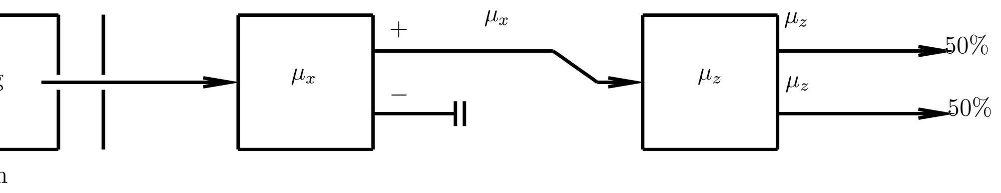 A beam of silver atoms is subjected to a measurement of \mu_x, after which the atoms with \mu_x=+\mu_0 are passed to a second magnet which measures \mu_z.